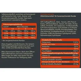 Dehner Hochmoor Junior 2,4 kg