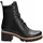 Panama Jack Padma B2 Schwarz 41