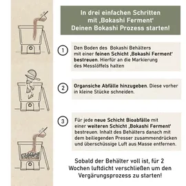 Skaza Exceeding Expectations Bokashi Ferment zur Fermentation im Bokashi Eimer und zur Produktion von Bokashi Kompost, 3 Stk.