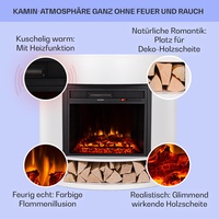 Loloru Elektrokamin Heizlüfter 900/1800W Wochentimer Fernbedienung