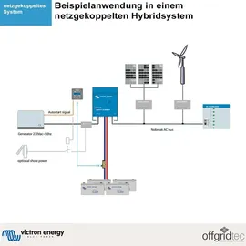 Victron Energy Quattro 24/3000/70-50/50 Wechselrichter/Ladegerät 2400 W