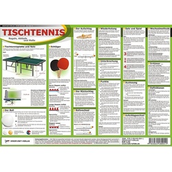 Tischtennis, Info-Tafel
