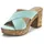 LASCANA Sandalette Damen Blau/Türkis 38