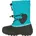 Southpole 4 Winterstiefel Türkis 33/34