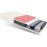 Fdm VIGO 140 x 200 cm H3/H4