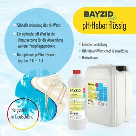 Höfer Chemie Bayzid pH Plus Flüssig für Pools 7kg