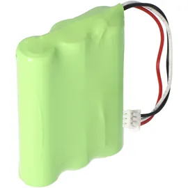 AccuCell Akku passend für Tiptel DECT 500 Akku NiMH 3,6 Volt 700mAh