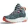 HOKA Anacapa 2 mid gtx outdoor schuhe blau 37.1/3