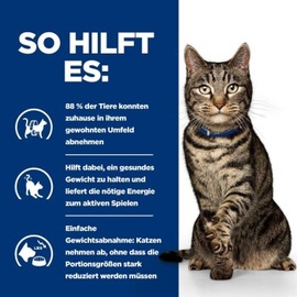 Hill's Prescription Diet Metabolic Feline 1,5 kg
