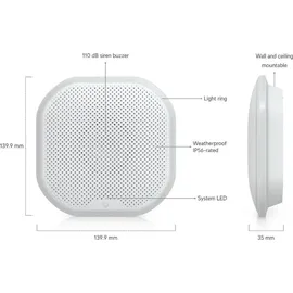 UBIQUITI networks Ubiquiti Siren POE Weiß