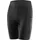 Löffler Women Short Tights IR black (990) 38