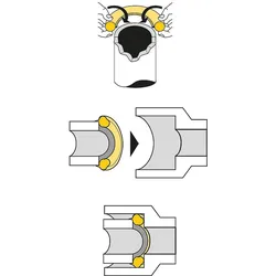 Dichtungen für Steinzeugrohranbindungen (Ausführung: Tecotect-Dichtungen-Gaskets-Joints DN 100 SE-Ü)