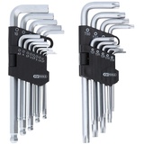 KS Tools 151.4000