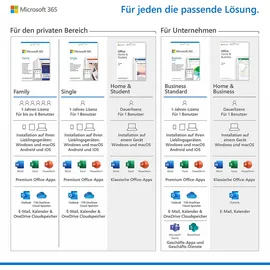 Microsoft 365 Business Standard ESD DE Win Mac Android iOS