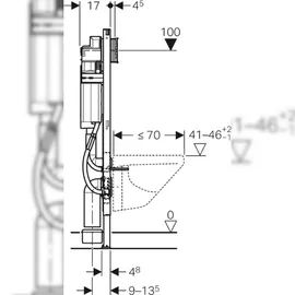 Geberit Duofix für Stütz- und Haltegriffe,