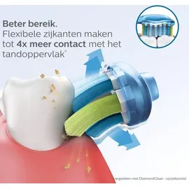 Philips Sonicare C3 Premium Plaque Defense Aufsteckbürste HX9044/33 4 St.