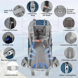 luxuskollektion Trekkingrucksack 60L blau