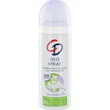 CD Wasserlilie Spray 50 ml