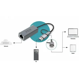 inca IUTP-01TX Ethernet > USB und Typ C Anschluss / Blau