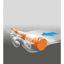 Stihl Mähfäden rund und leise - hellgrün