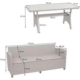 Mendler HWC-E95 Lounge-Set grau