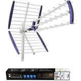 miliboo libox Lb-1000 - 16 5 Db