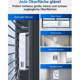 Ecovacs WINBOT MINI mit Ultraschall-Zerstäubung, 9-Stufen-Schutzsystem, intelligente Pfadplanung, 4 Reinigungsmodi, Anti-Rutsch-System, Weiß