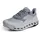 On Cloudhorizon 2 Herren Grau 41