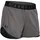Under Armour Play Up Trainingsshorts 3.0 Damen 090 carbon heather/black/black M