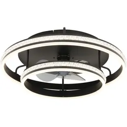 Deckenventilator KENDALL