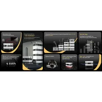 sunenergyxt BK215 Stromspeicher 2,15 kWh