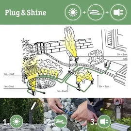 Paulmann Plug & Shine Lichtobjekt Stone IP67 3000K 24V Durchmesser 35cm
