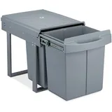 Relaxdays Einbaumülleimer 2x 20 l Grau