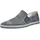 IGI&Co Slipper Herren Blau 44