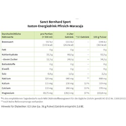 SANCT BERNHARD SPORT isotonisches Getränkepulver Energiedrink Pfirsic