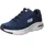 SKECHERS Arch Fit Herren Navy 45