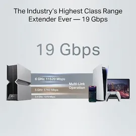 TP-Link RE800BE 18656 Mbit/s weiß