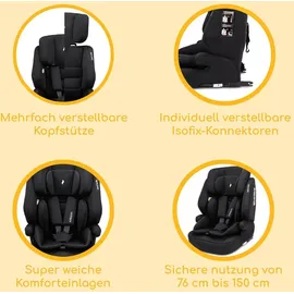 Osann Jazzi Isofix Schwarz