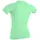 O'Neill Neoprenanzug Basic Skins Light Aqua L