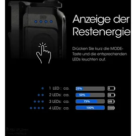 Nitecore Stirnlampe, 400 lm)