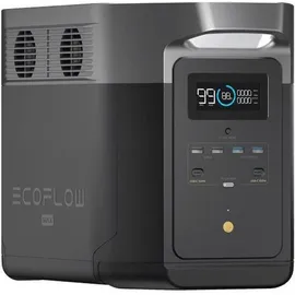 ECOFLOW Delta Max 1600