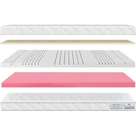 TULENA NOX 90 x 190 cm H1 | H2