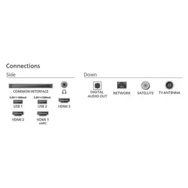 Philips 55PUS8510 55" 4K Ultra HD QLED 4K-Fernseher