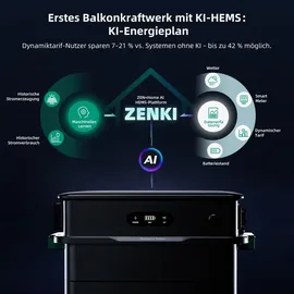 Zendure SolarFlow 800 Pro 3,84 kWh inkl. 1 x AB2000X Erweiterungsbatterie