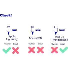Apple USB-C auf Lightning 1,0 m Weiß