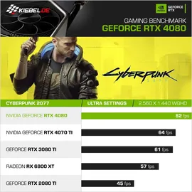 Kiebel Gaming-PC Raptor 12 Intel Core i9 2,5 GHz 32 GB RAM 2 TB SSD NVIDIA RTX 5060 Ti Win 11