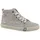 Mustang Winona Damen High Top Sneaker Hellgrau 37
