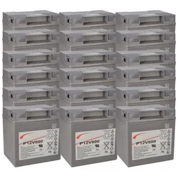 Akkusatz 18x Exide Sprinter P12V600 12V 24Ah passend für USV Notstrom Alarmsysteme