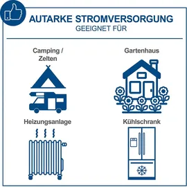 SCHEPPACH Inverter Stromerzeuger SG3400i