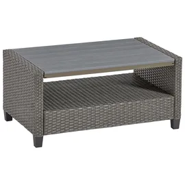Konifera Cordoba Loungeset grau